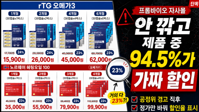 AI 활용 이미지.