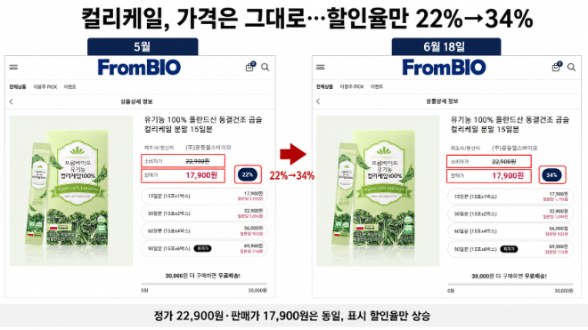 AI 활용 이미지.