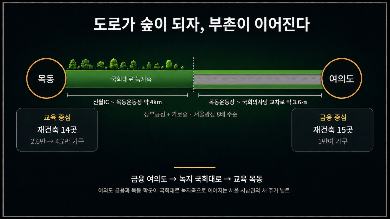 그래픽