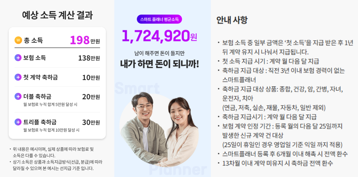 사진=롯데손보 '원더' 안내 페이지 갈무리