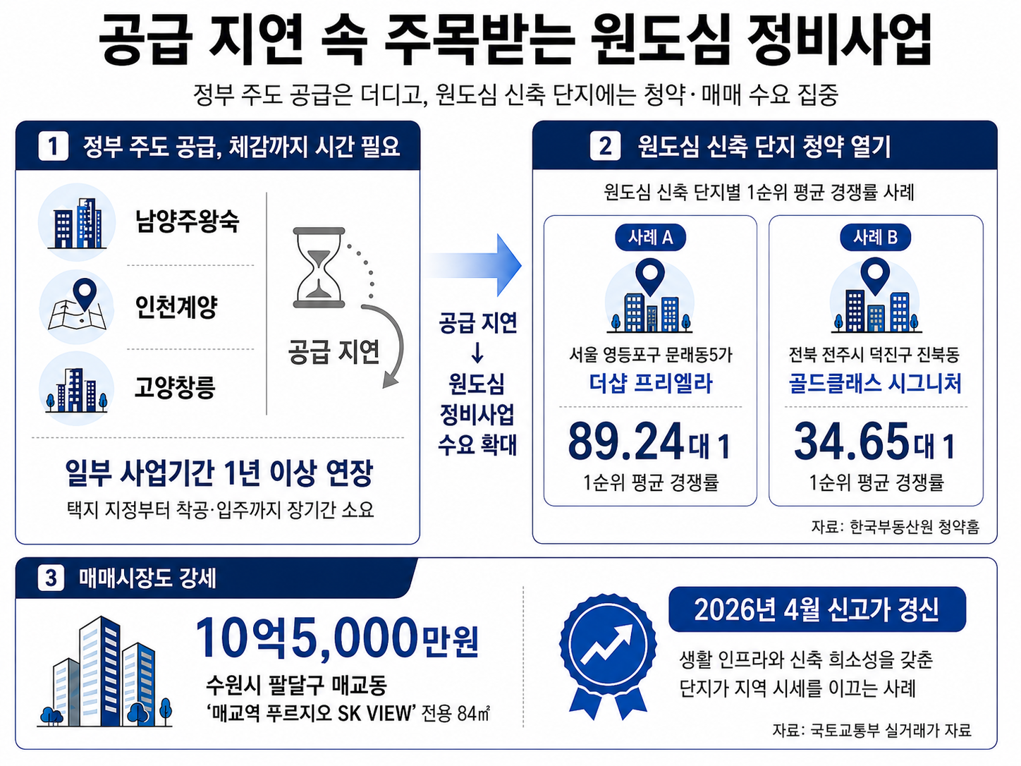 관련 이미지.