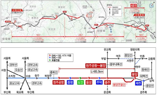 충북선 고속화 건설사업 노선도.(사진=TS)