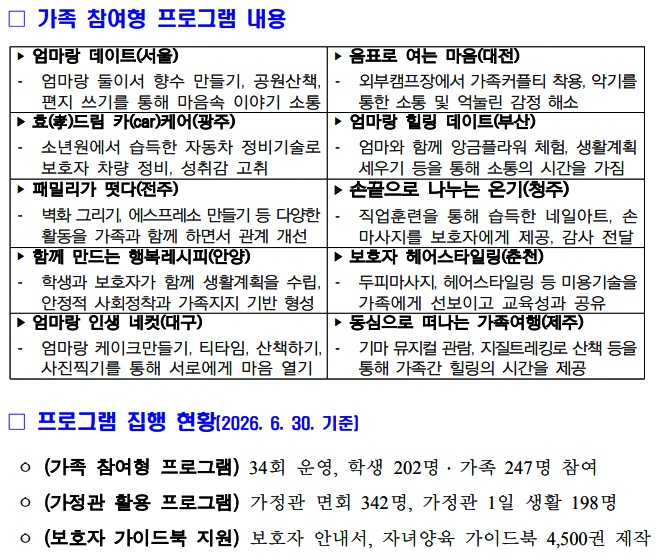 (제공=법무부)