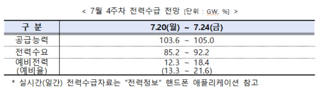 (사진=전력거래소)