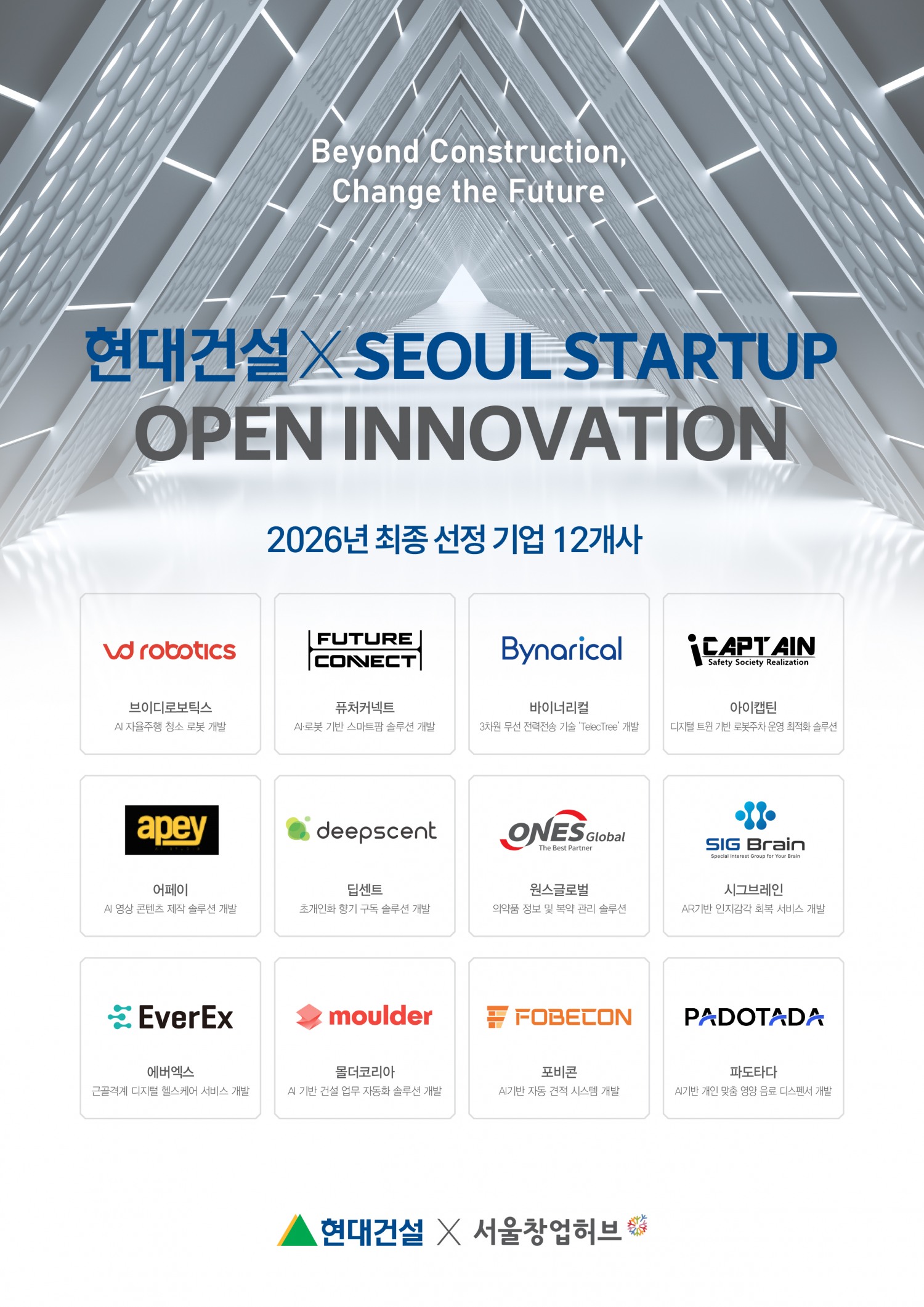 2026년 스타트업 공모전 최종 선발업체 이미지.(사진=현대건설)