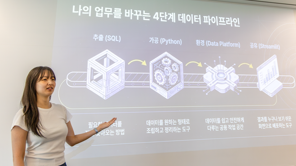 GS건설이 클라우드 기반 데이터 플랫폼을 전사적으로 도입하면서, 직원들을 대상으로 교육을 진행하고 있는 모습.(사진=GS건설)