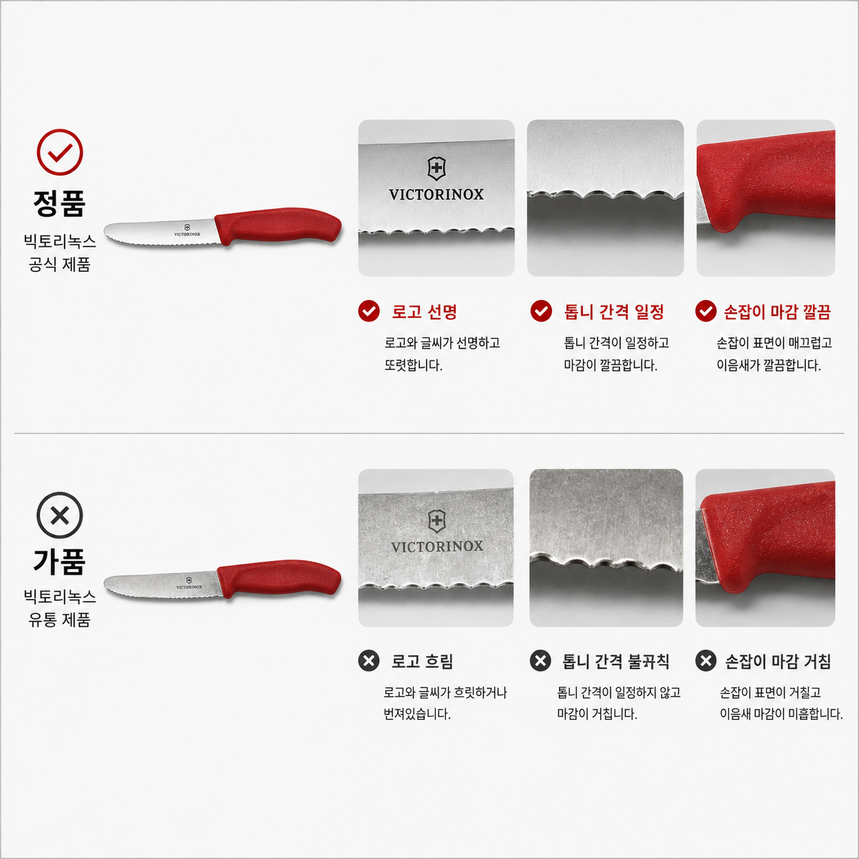 빅토리녹스 과도·식칼 위조품 유통..."정품 구별법 확인해야"
