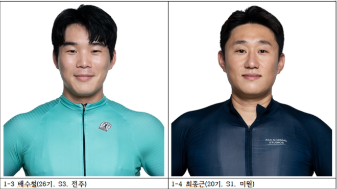 (사진=국민체육진흥공단)