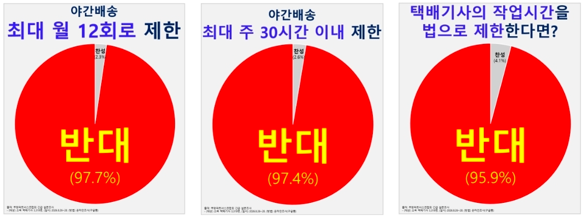 자료=쿠팡파트너스연합회(CPA) 제공