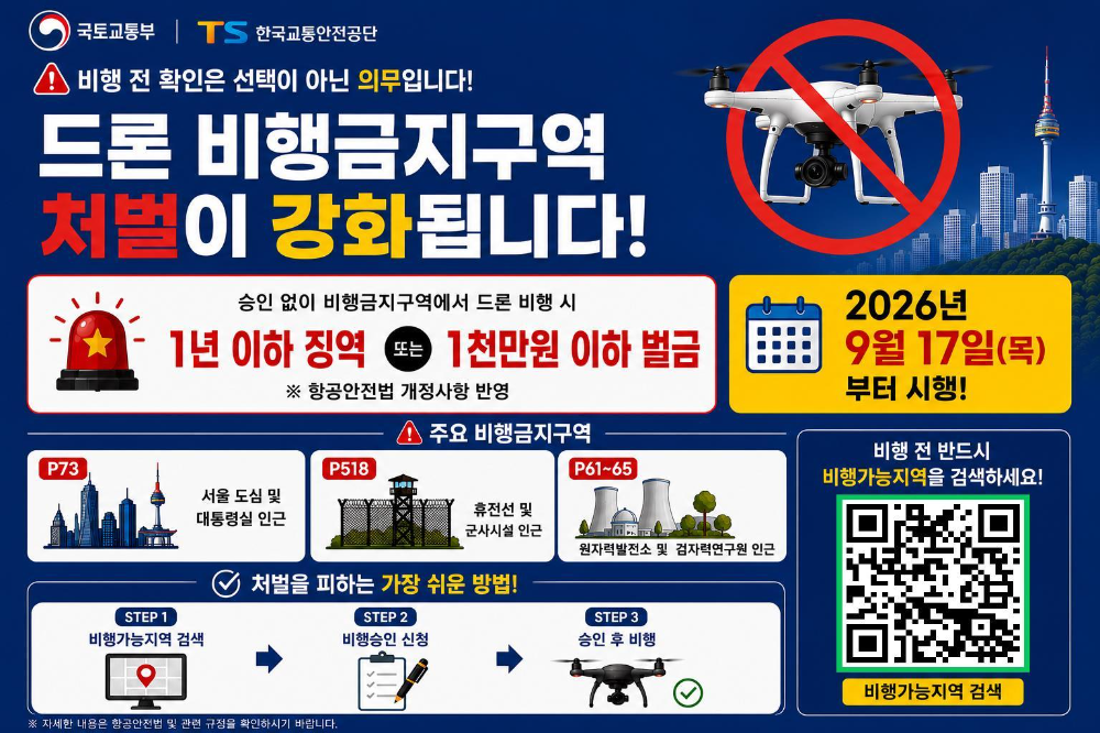 비행금지구역 내 미승인 드론 처벌 강화 이미지.(사진=TS)