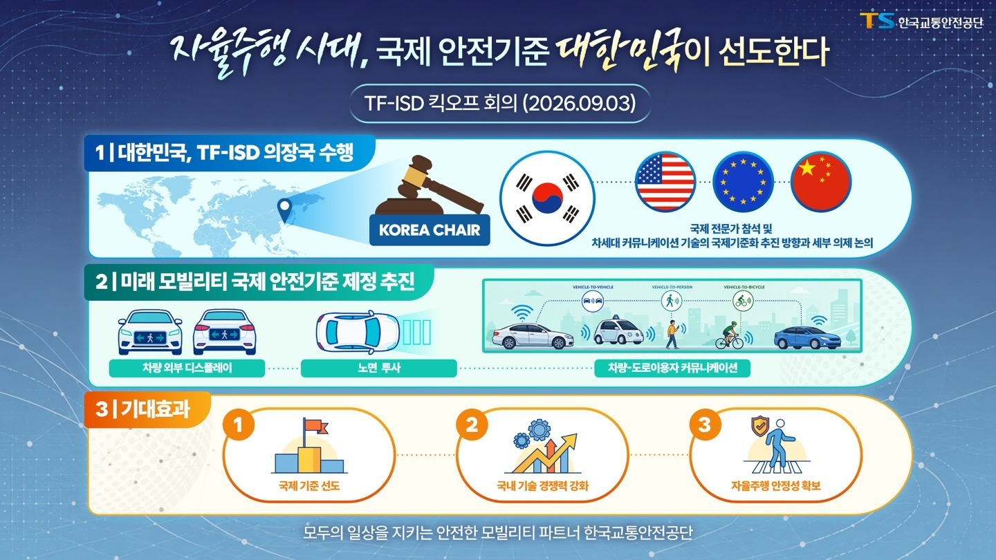 관련 이미지.(사진=TS)