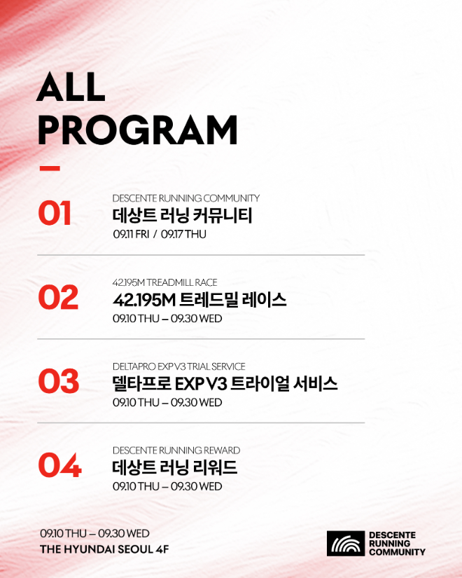 제공=데상트