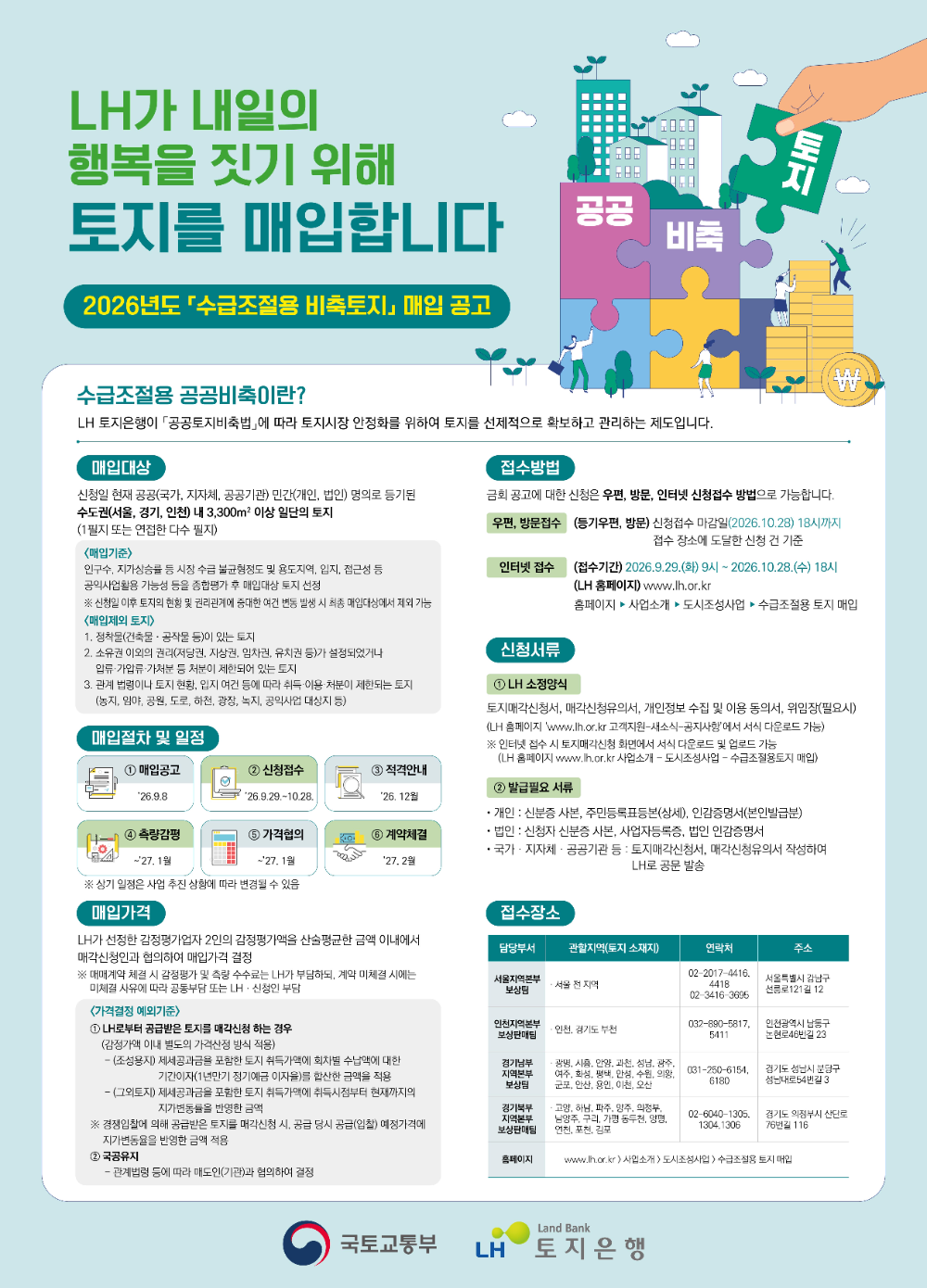 매입공고포스터.(사진=LH)