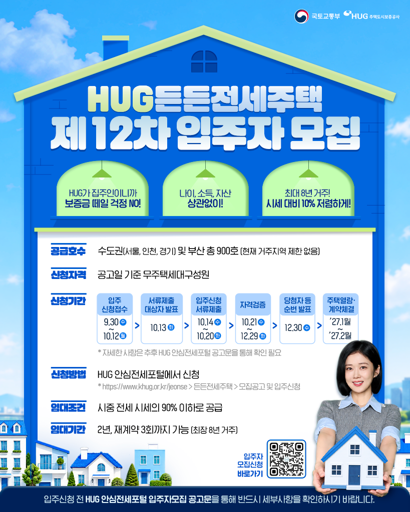 든든전세주택 12차 모집 공고 포스터.(사진=HUG)