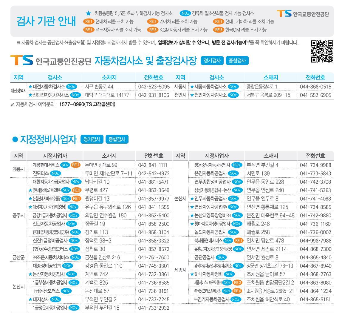 검사 기관 안내.(사진=TS)