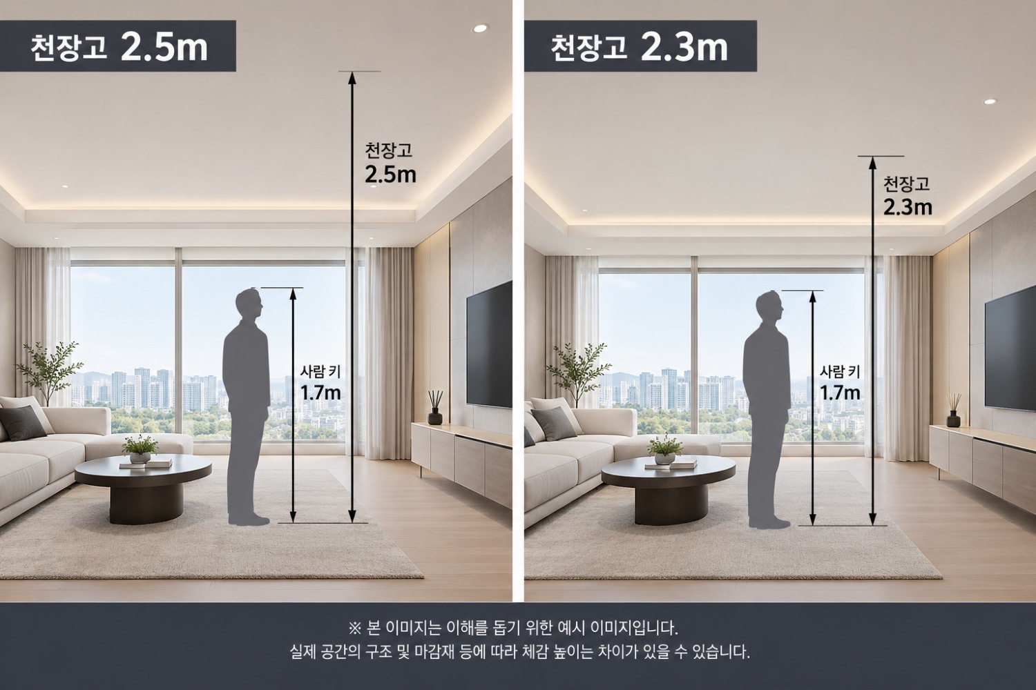 천장고 관련 참고 이미지.