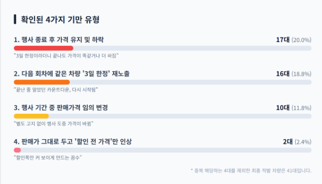 사진=AI 재구성