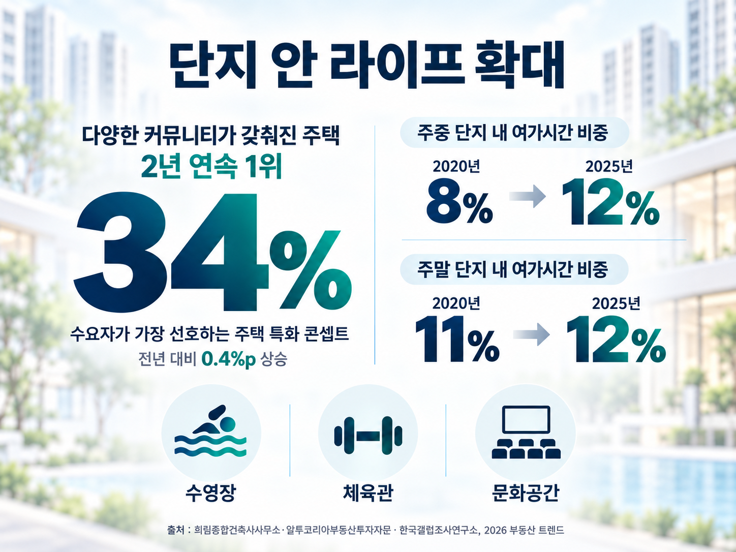 참고 이미지.