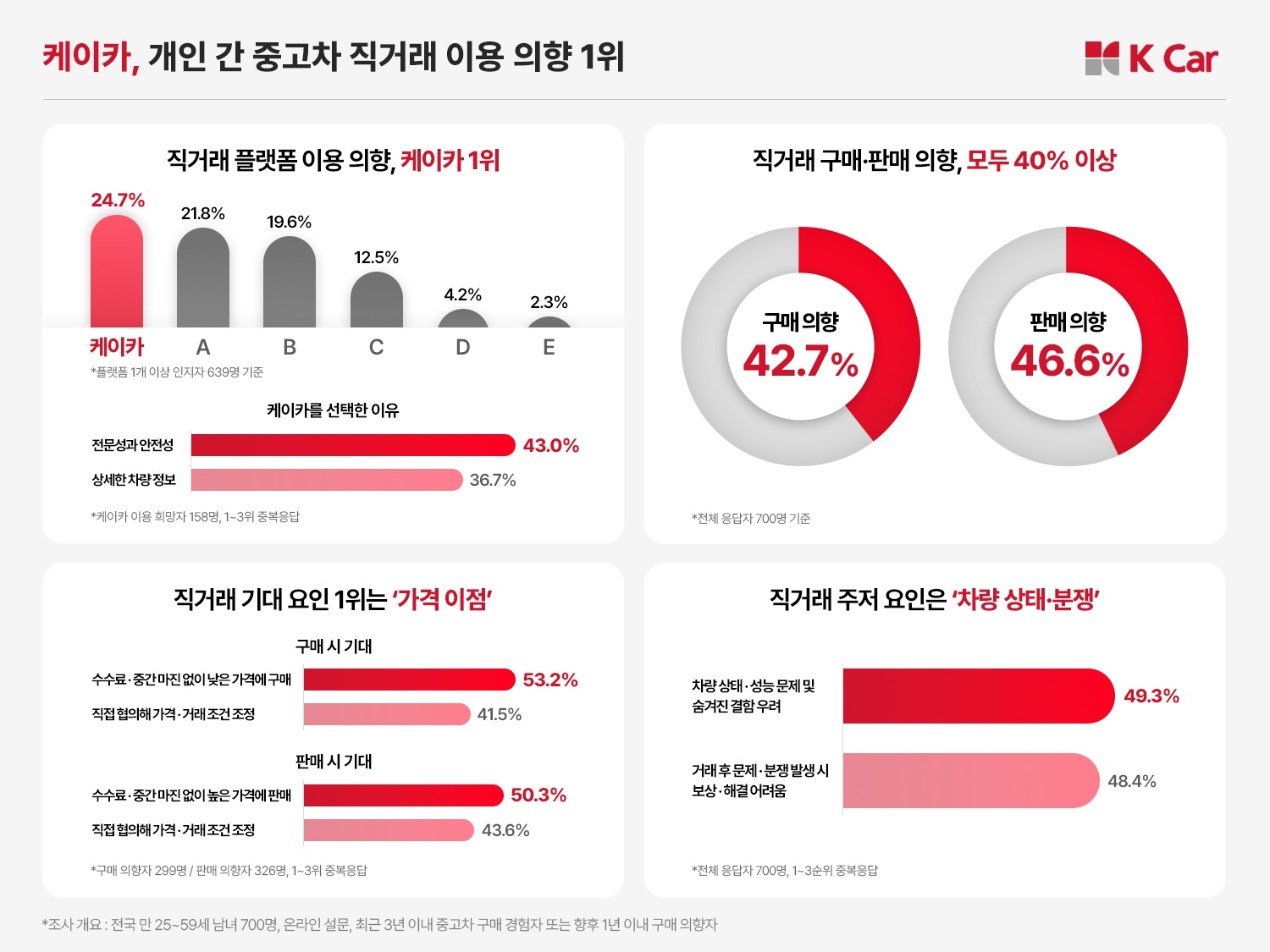 케이카 이미지.