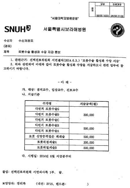 ▲‘로봇수술활성화수당’지급공문.<의료연대본부제공>