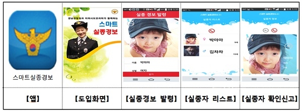 ▲스마트실종경보어플주요화면구성