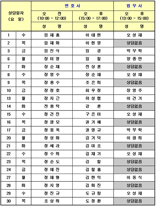 ▲2015년4월무료법률상담관명단(제공=대구지법)