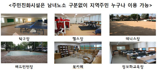 법무부 “여주보호관찰소 반대 주민 축하 속에 이전식…모범 사례”