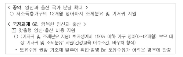 최도자 "저소득 귀저귀ㆍ분유 지원 사업 2년간 겉돌아"