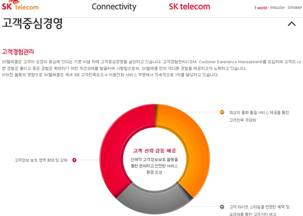 대법원, SK텔레콤 통신장애 불통사태 책임 없다…가입자 패소