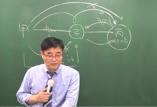 공전무, 수험생 위한 공인중개사와 주택관리사·9급 공무원 무료인강 재능나눔