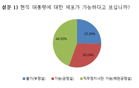 자료=서울변회 제공