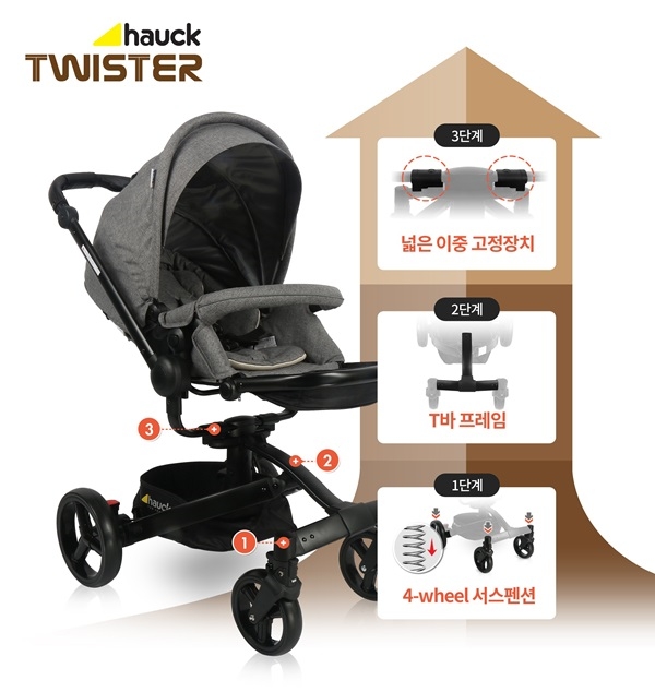 유모차 외출 시, ‘흔들린 아이 증후군’ 방지하는 안전기능 확인!