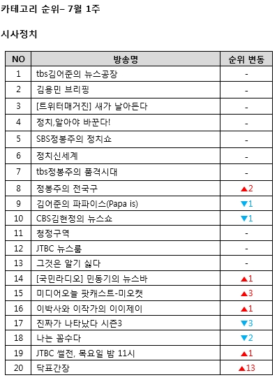 팟빵=제공