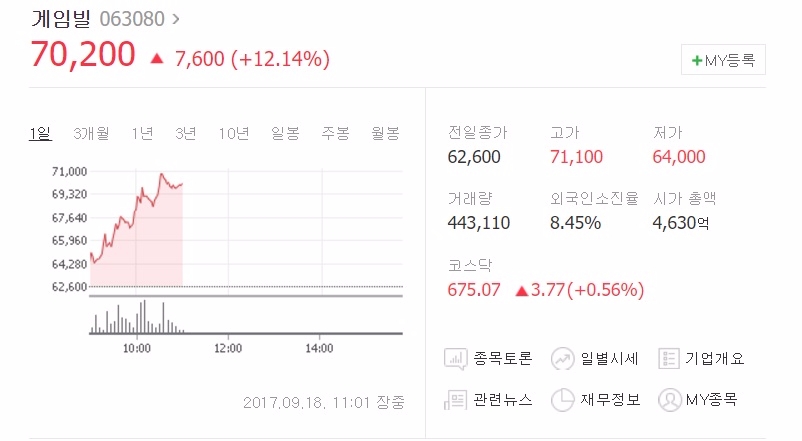 자료=네이버 캡쳐