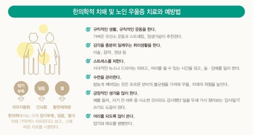 치매 및 노인우울증 예방법(사진=강동경희대병원)