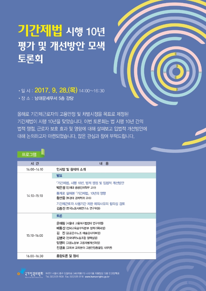 인권위, 기간제법 시행 10년 평가·개선방안 모색 토론회