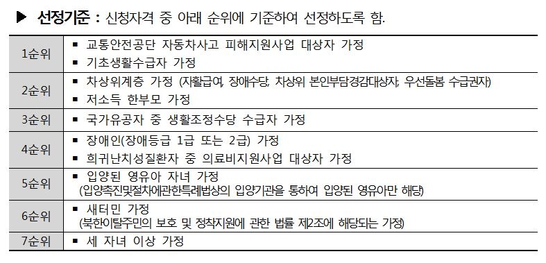 교통안전공단, 고급형 주니어용카시트 500개 무상 보급