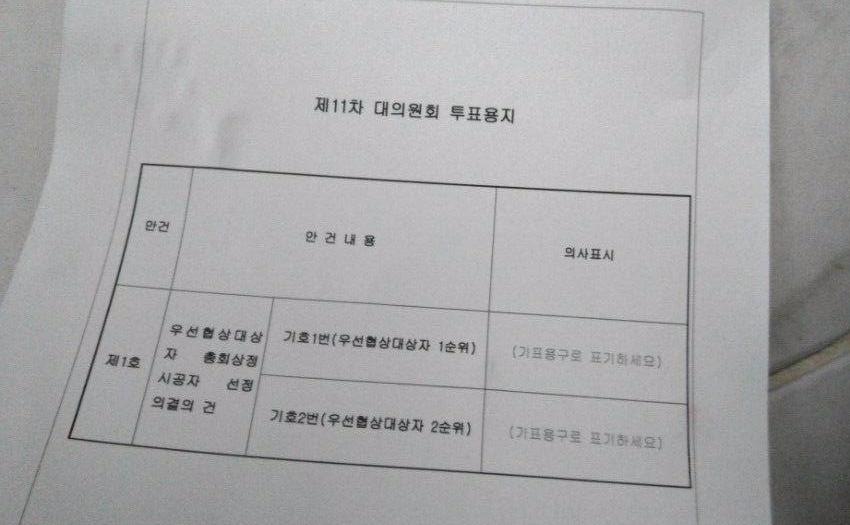 건설사의 이름도 없이 기호만 게재하고 의결권을 행사하도록 한 대의원회 투표용지.