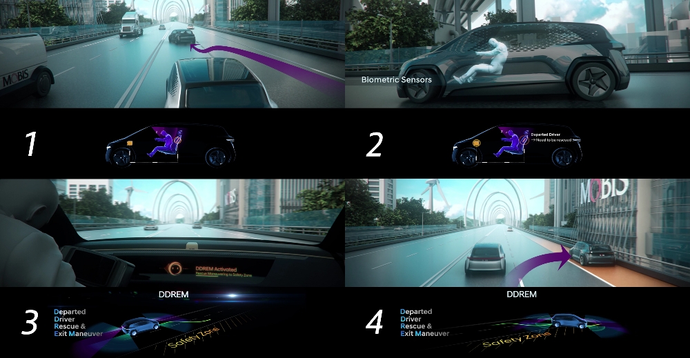 ‘DDREM’ 기술 시뮬레이션.(사진=현대모비스)