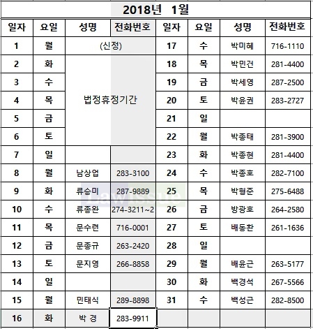 2018년 1월 당직변호사 명단.