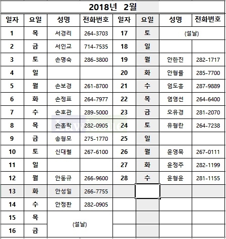 2018년 2월 당직변호사 명단.(명단=경남지방변호사회)