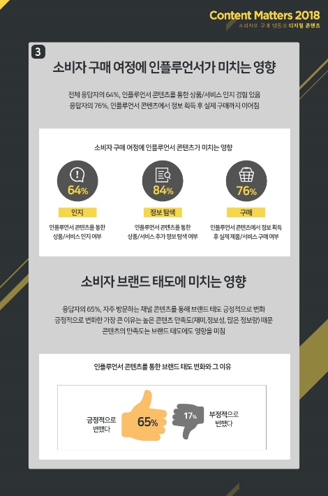 (자료=함샤우트)