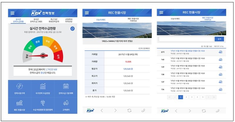 전력거래소, 전력정보 모바일 앱 업그레이드 완료