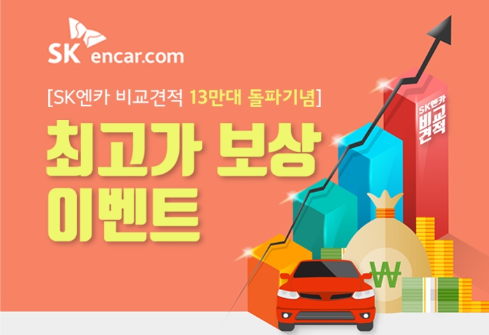 최고가 보상 이벤트.(사진=SK엔카닷컴)