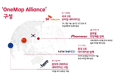 (자료=SK텔레콤 인포그래픽)