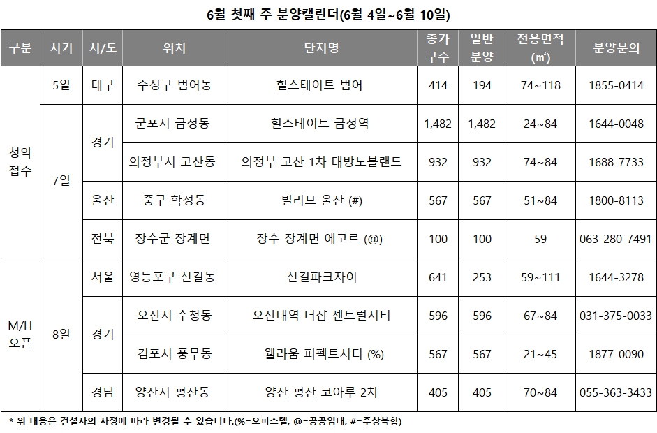 (표=리얼투데이)