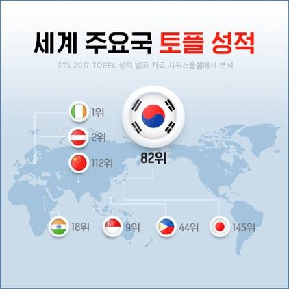 사진=시원스쿨랩 제공
