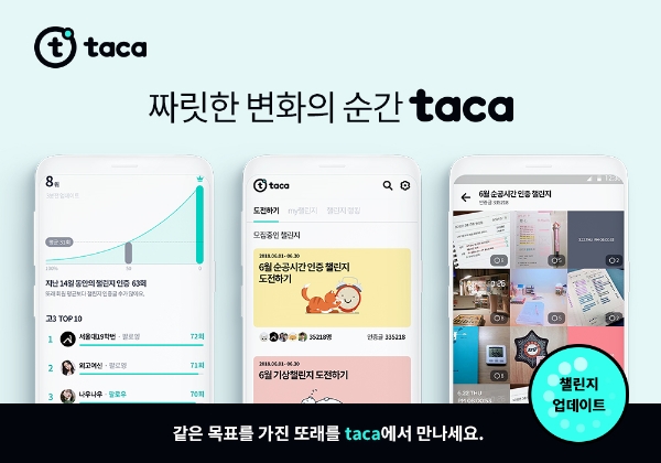 ST유니타스, ‘타카(taca)’ 업데이트…SNS 시장 공략 본격화