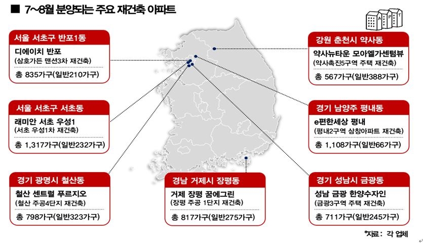 광명-서초-반포’...여름 재건축 분양 큰장 선다