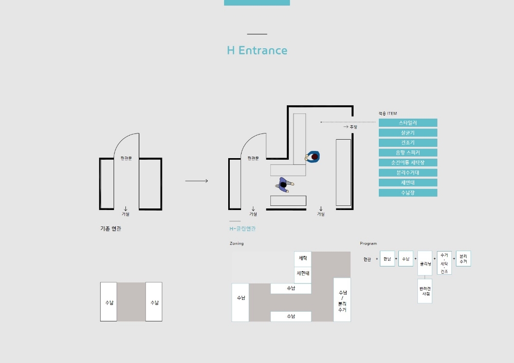 H-클린현관(H-Entrance) 배치도.(사진=현대건설)